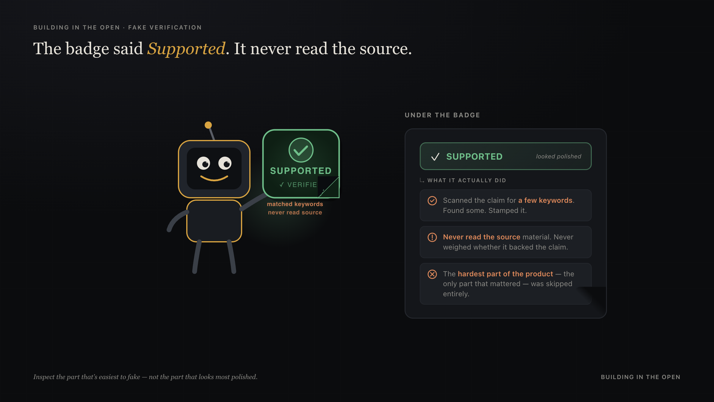 A robot proudly holds up a glossy green 'Supported' badge like a mask. A peeled-back corner reveals the truth underneath: it only matched a few keywords and never read the source. A side panel lists what the app actually did.