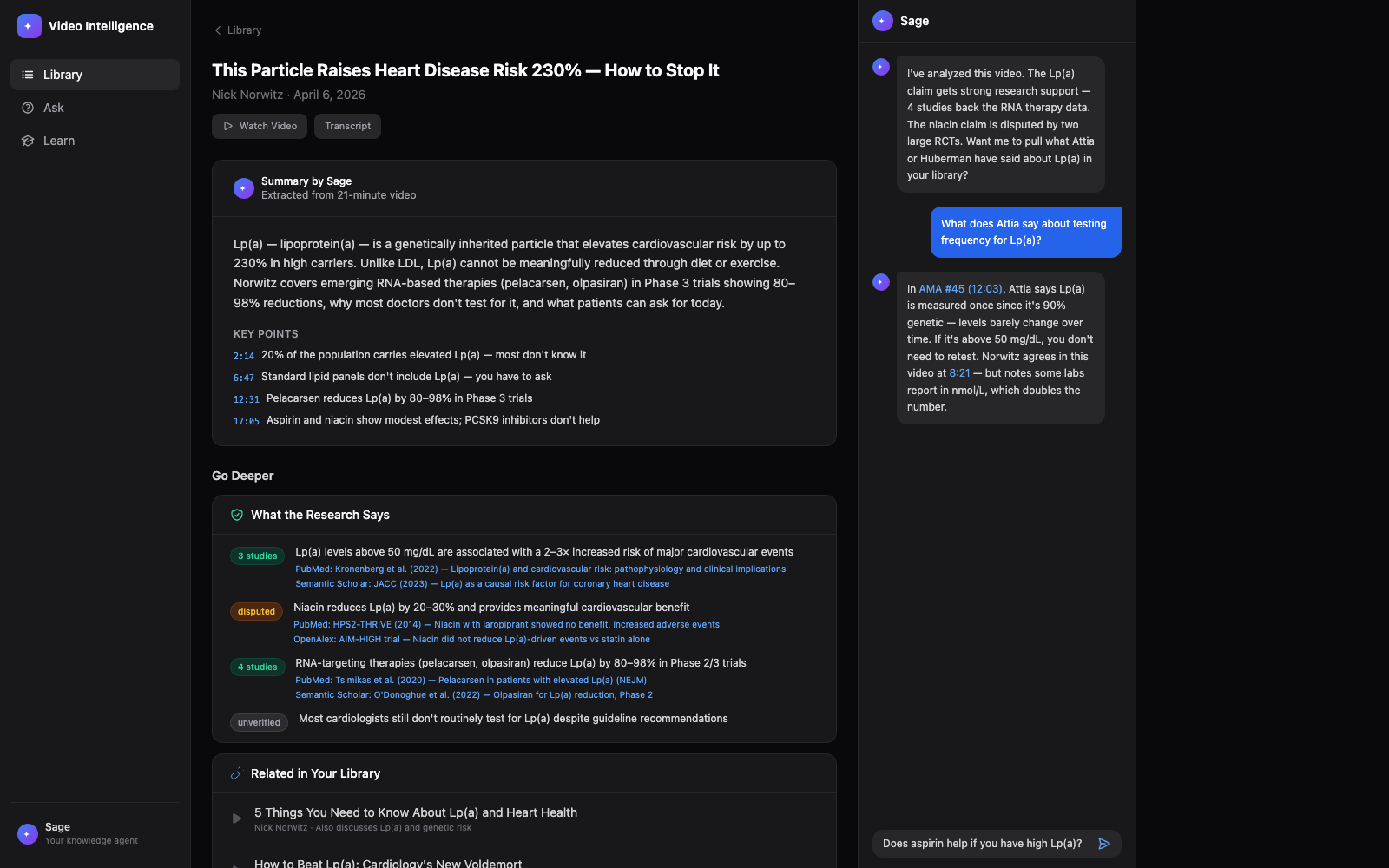 The app analyzing a health video: on the left, Sage's summary of the video with timestamped key points, and a 'What the Research Says' panel showing each claim as supported (with study counts), disputed, or unverified, linking out to PubMed and other sources. On the right, the Sage chat answers a question by citing specific timestamps across several creators' videos.